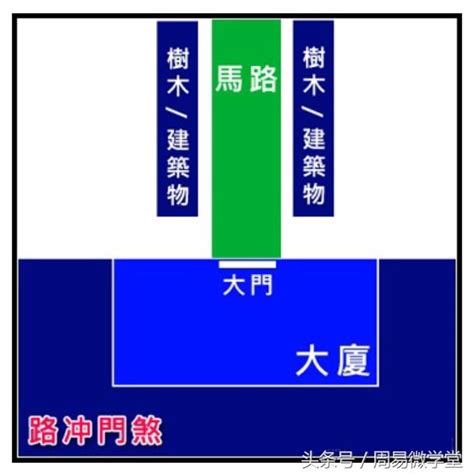 路沖如何化解|路沖非無解 擋煞撇步跟著這樣做 